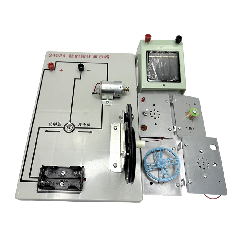 Demonstrator voor energieconversie