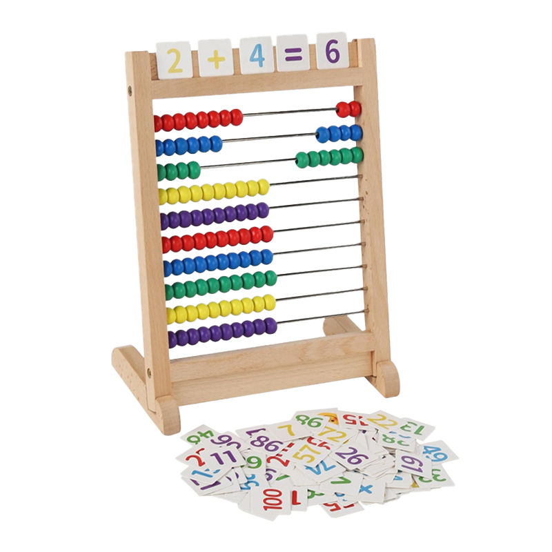 Wiskunde